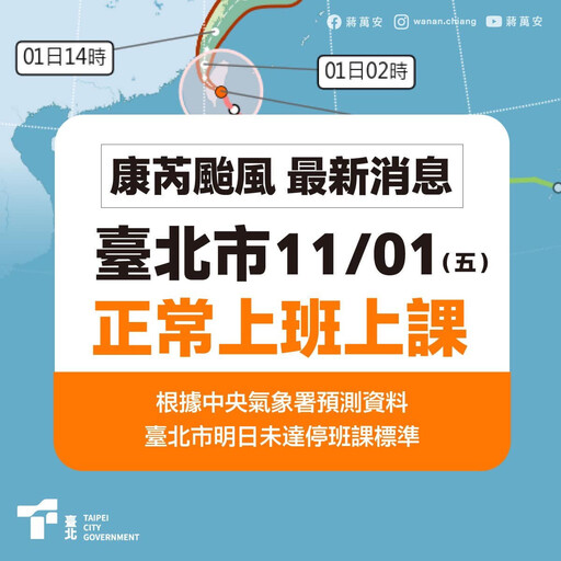 蔣萬安宣布北市11/1上班上課 酸民怒灌臉書「市長你不帥了」