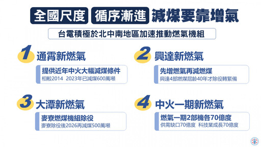 中火減煤議題中市環保局長「有中共思維介入規劃」 台電要求陳宏益道歉