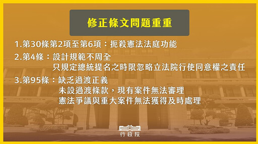 提《憲訴法》修法條文覆議 政院：不能違反權力分立與制衡原則