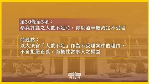 提《憲訴法》修法條文覆議 政院：不能違反權力分立與制衡原則