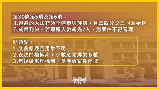 提《憲訴法》修法條文覆議 政院：不能違反權力分立與制衡原則