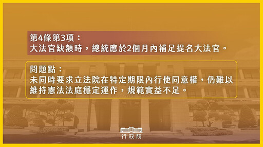 提《憲訴法》修法條文覆議 政院：不能違反權力分立與制衡原則