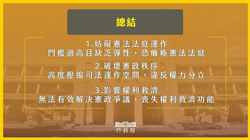 提《憲訴法》修法條文覆議 政院：不能違反權力分立與制衡原則