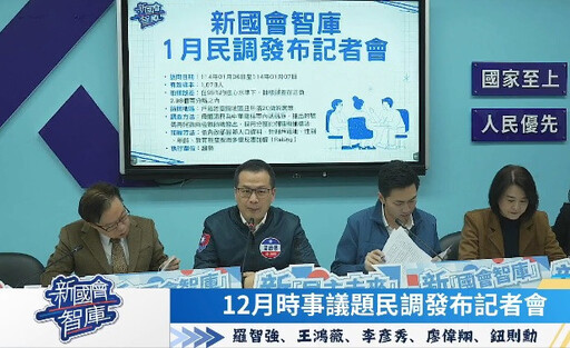 6成不支持大罷免 羅智強警告民進黨：別站在民意對立面