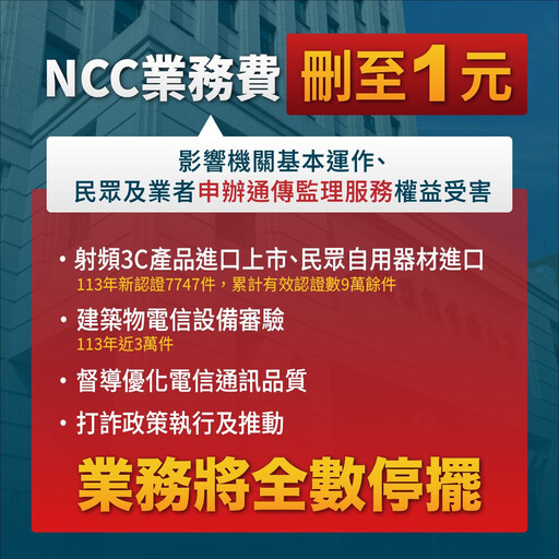 若業務費預算被刪至剩1元 NCC：嚴重衝擊廣大民眾使用3C產品及通訊品質