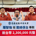 「綠色東廠追殺」 羅智強捐250萬支援「罷雙吳」及「雙罷劫」