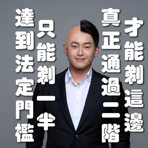 罷顏寬恒二階連署壓線達標 陳柏惟要剃光頭了