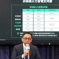 517核電歸零 國民黨民調：6成7民眾反對非核家園
