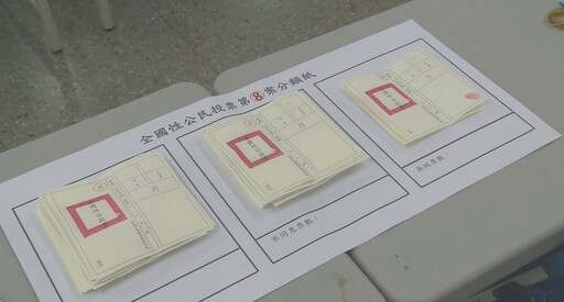 立院提兩案公投 中選會拍板:「反廢死公投」駁回、「重啟核三公投」8/23投票