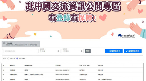 內政部官網赴中交流資訊公開專區上路滿月 綜合規劃司：登錄案件逾200筆