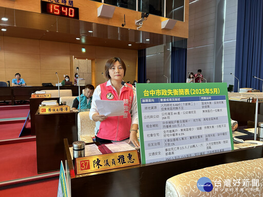 盧秀燕未來動向 綠議員陳雅惠議事堂直球追問