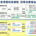 殯葬管理新制7/1上路 內政部：強化私立公墓納骨塔管理費用機制，保障消費權益