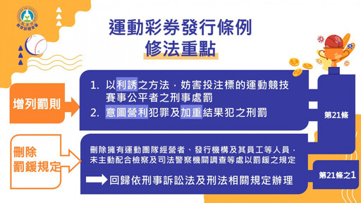立院三讀《運彩條例》修法 利誘妨賽事公平致人於死者 最重可無期徒刑、併5千萬罰金