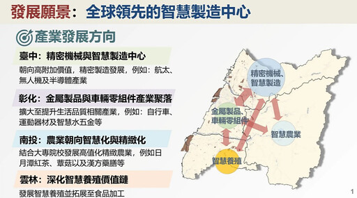 政院拍板「中部精密智慧新核心推動方案」 卓揆：打造中彰雲投為全球精密智慧新重鎮