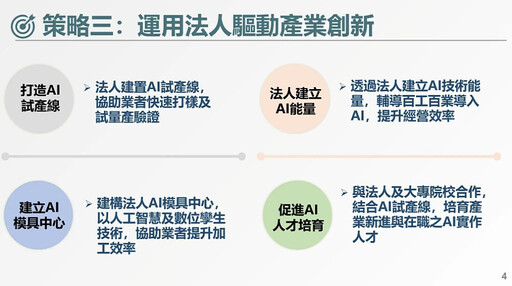 政院拍板「中部精密智慧新核心推動方案」 卓揆：打造中彰雲投為全球精密智慧新重鎮