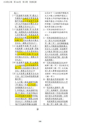 藍白版《財劃法》反害自家執政縣市錢拿更少 賴中強：傅黃體制「再修正動議至上」惡果