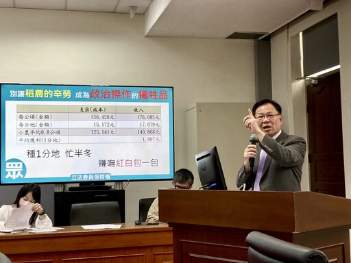 公糧收購調漲5元政院遲未編列預算｜張啓楷動怒拍桌痛批不顧農民死活