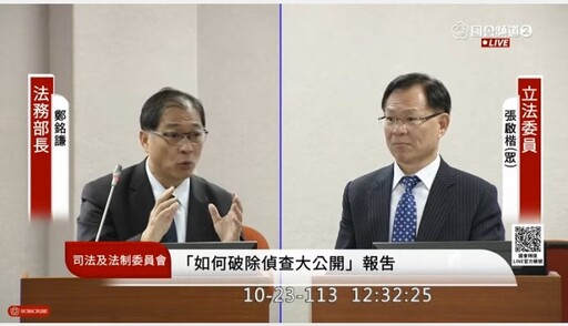 北檢違反偵查不公開傷司法形象｜張啓楷：記者每天一個版本難道是通靈