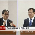 北檢違反偵查不公開傷司法形象｜張啓楷：記者每天一個版本難道是通靈