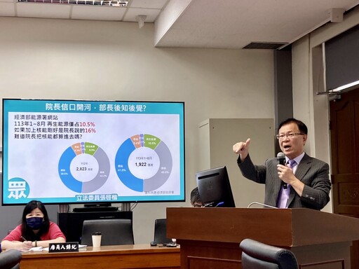 郭智輝豪語2026年綠電可發出550億度｜張啓楷：千萬不要畫大餅也別畫餅充飢