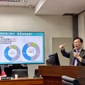 郭智輝豪語2026年綠電可發出550億度｜張啓楷：千萬不要畫大餅也別畫餅充飢