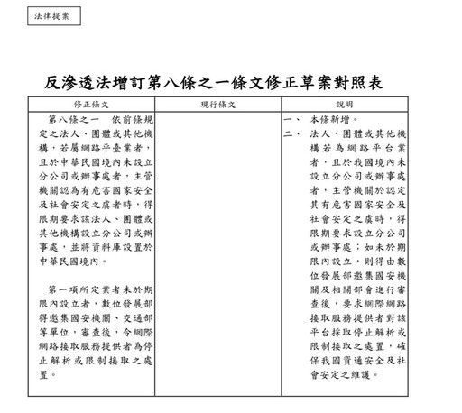 深偽影片流傳柯建銘受害｜林岱樺提案修法下架抖音