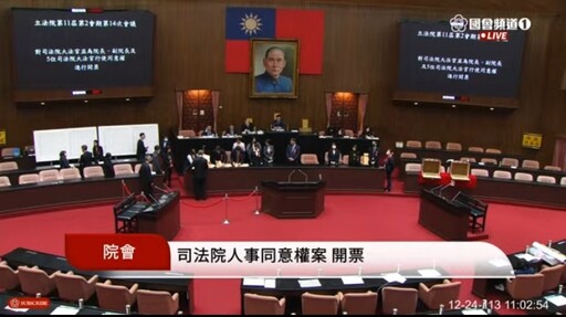 立院審大法官人事案全遭否決｜劉靜怡僅獲民眾黨團8票同意