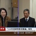 三官員全否認行政院預算要重編｜王鴻薇：李慧芝信口開河應下台