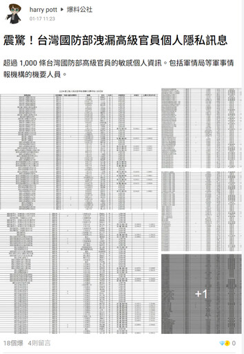 鄭正鈐重批國防部無視國安漏洞｜機敏人員資料流入暗網交易全都露