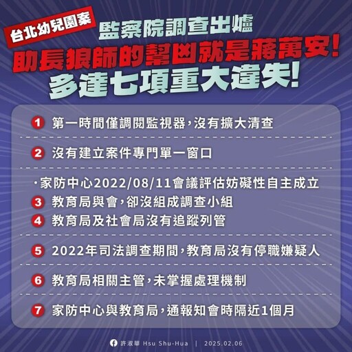 北市府處理幼兒園性侵案遭糾七大違失｜許淑華：監院認證議員監督有憑有據