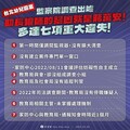 北市府處理幼兒園性侵案遭糾七大違失｜許淑華：監院認證議員監督有憑有據