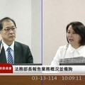 不肖律師涉詐犯罪頻傳｜王鴻薇再提案修律師法