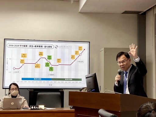 反對台電醞釀第6次漲電價｜張啓楷：對民生、物價和產業傷害很大