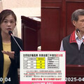 洪婉臻批北市防詐宣導3大荒謬｜點閱數僅個位數浪費公帑