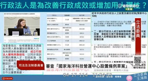 國家海洋科技營運中心疊床架屋疑慮|王鴻薇:新設行政法人財源從哪裡來