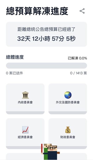 行政院急轉彎1584案一次送|國民黨團揭預算凍結真相