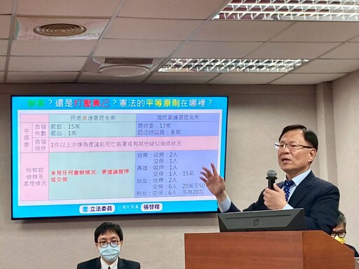 檢聲押罷綠連署羈押庭二連敗|謝慶認等3人確定不用羈押