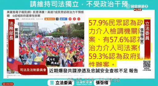 偵辦共諜案、罷免連署案明顯太雙標! 張啟楷質問敢不敢傳喚游錫堃、吳釗燮?