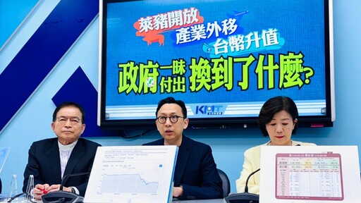 台幣升值、出口危機、萊豬再現! 國民黨團批賴政府犧牲人民權益!