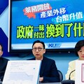 台幣升值、出口危機、萊豬再現！ 國民黨團批賴政府犧牲人民權益！