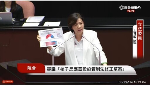 立法院60:51三讀通過《核管法》修正案 葛如鈞:非強推延役而是多一項選擇權