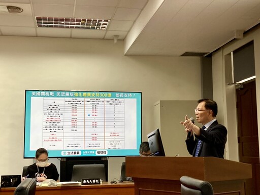 520將至農糧收購近7成未調漲 張啓楷要求農業部加速達標