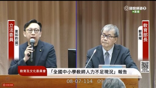 台師大女足抽血爭議延燒 葛如鈞怒批教育部長「官僚冷漠」