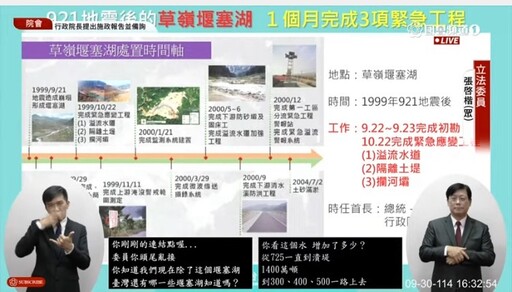 「花蓮洪災」政府誤判釀災還忙政治操作？！張啓楷怒斥中央失職卸責掩蓋失能