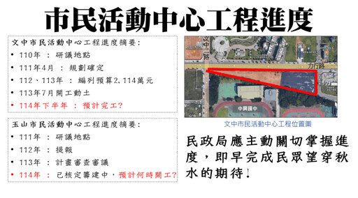 林政賢關心桃園區市民活動中心興建進度 民政局長劉思遠這樣說