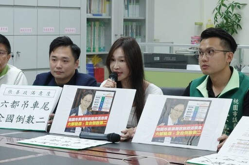 《遠見》縣市長施政滿意度出爐 桃議民進黨團要張善政專心市政