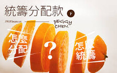 蘇煥智維新觀點》打破吃大鍋飯，「分稅制」救台灣！