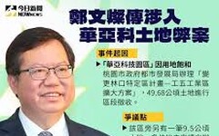 李貴敏新思路》鄭文燦涉弊吸睛，土地政策再成焦點！