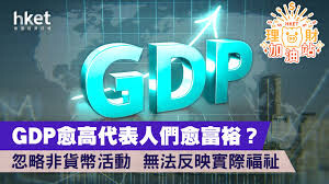 李貴敏新思路》為什麼GDP成長百姓卻更苦？