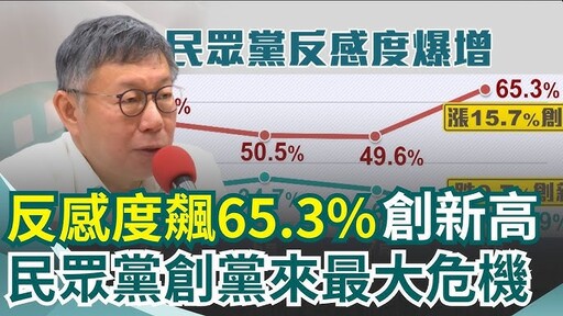 黃光芹直攻》柯主席，選舉不能成為生財的工具！